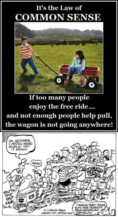 All aboard the welfare wagon!